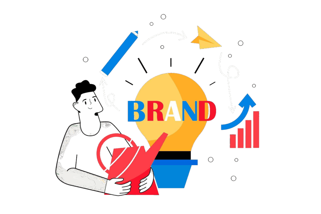 Branding kochi