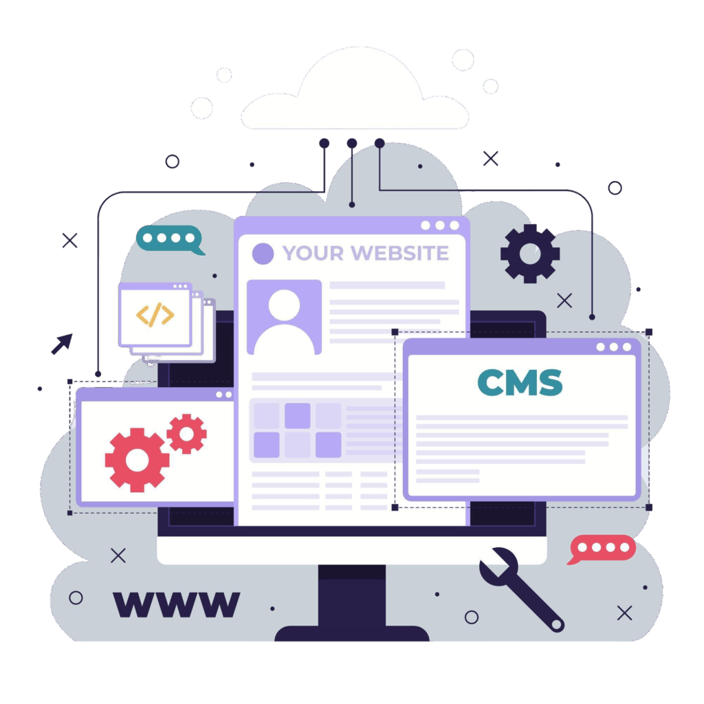 Best web development in kochi