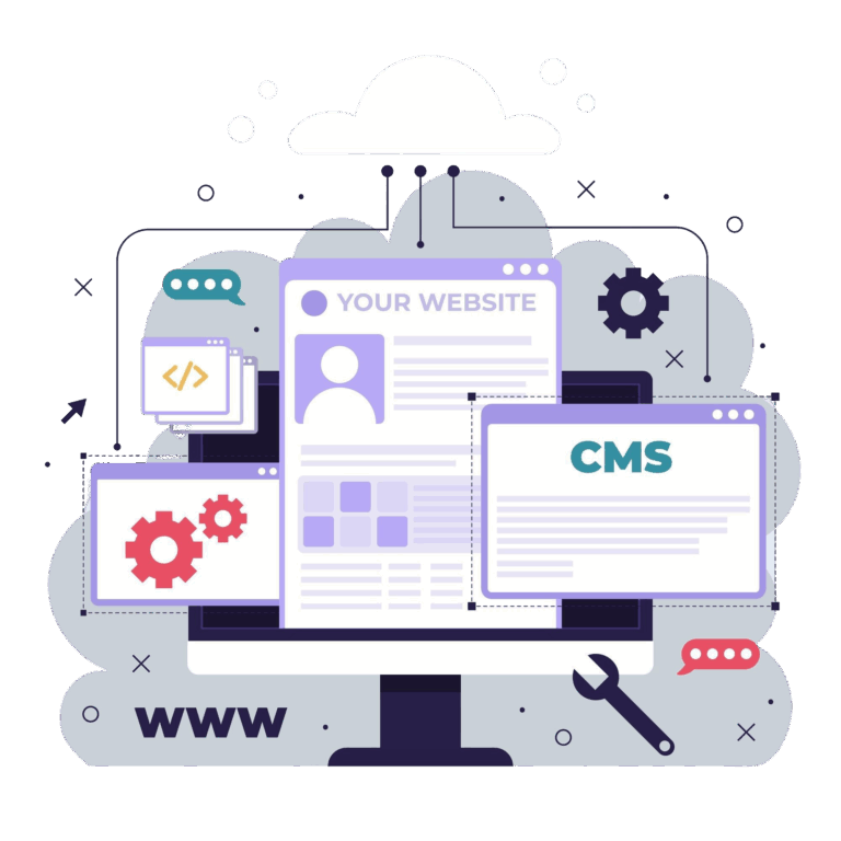 Best web development in kochi