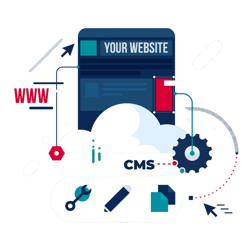 Web development in kerala