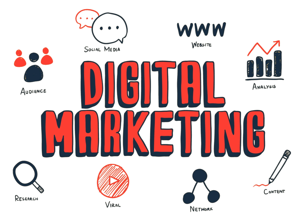 digital-marketing